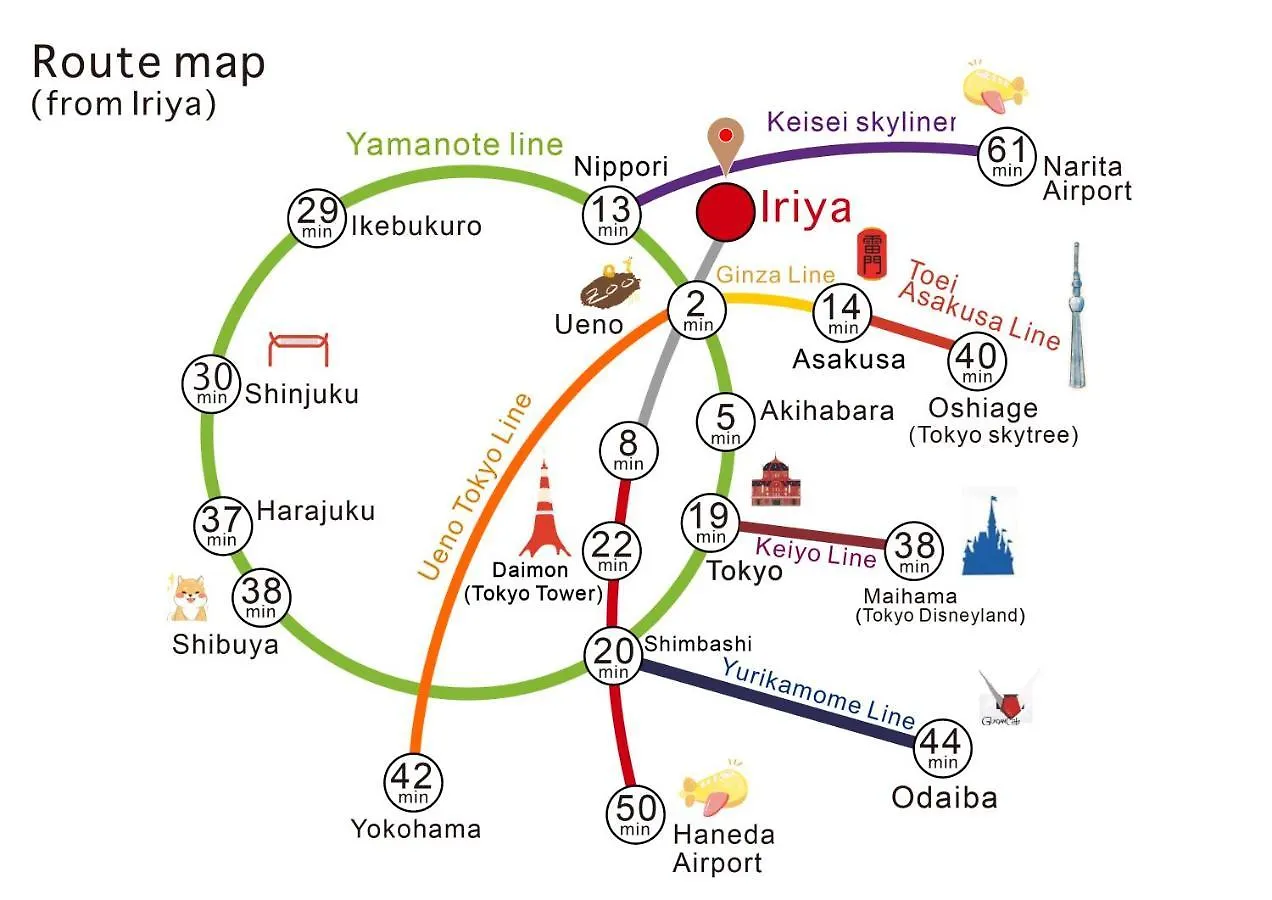 Nestay Inn Tokyo Asakusa 日本