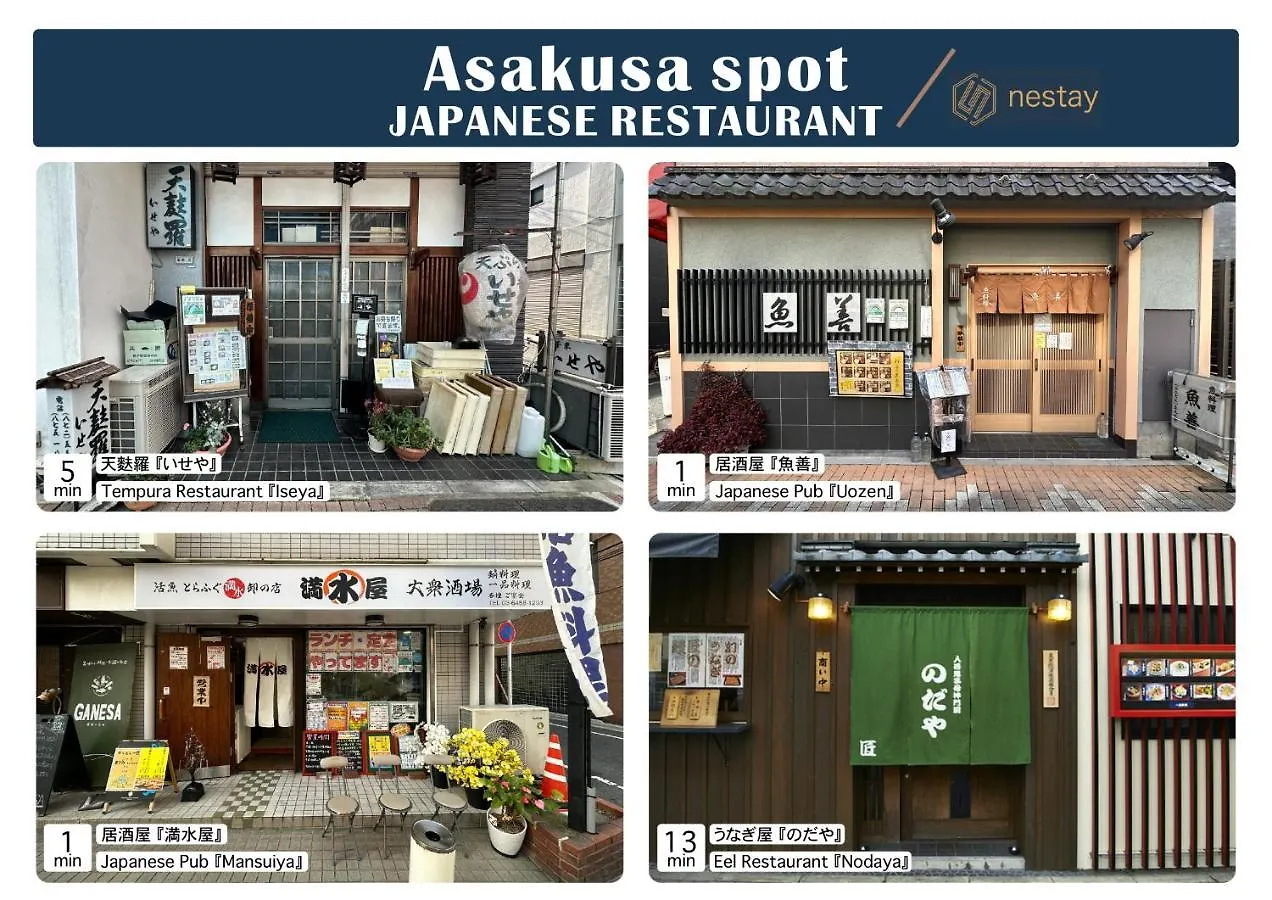 アパート Nestay Inn Tokyo Asakusa