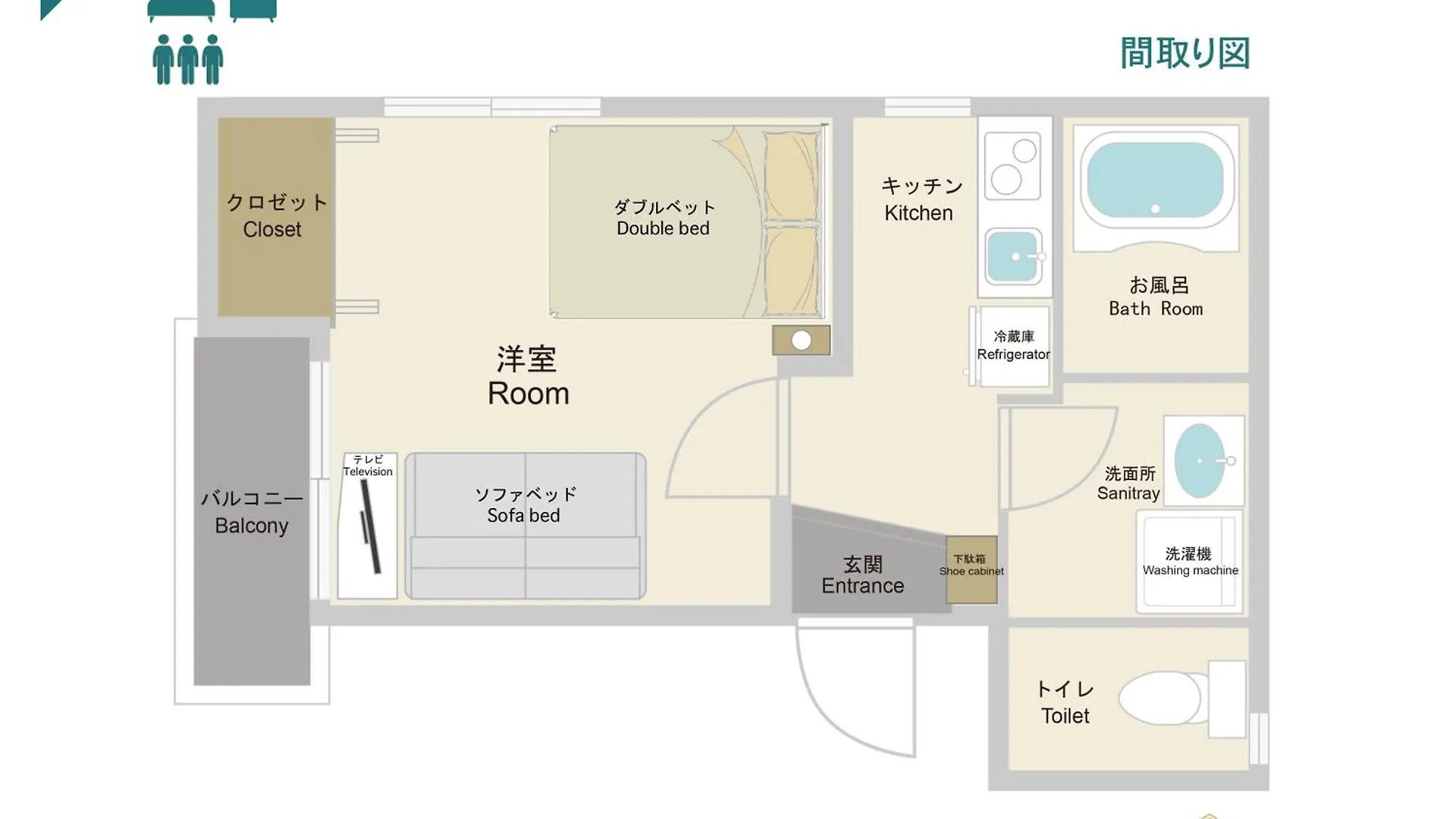 Nestay Inn Tokyo Asakusa